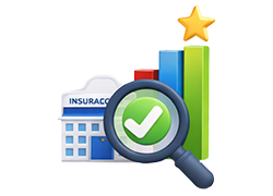 Insurer Reliability