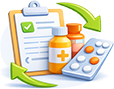Pre and Post-hospitalization Costs